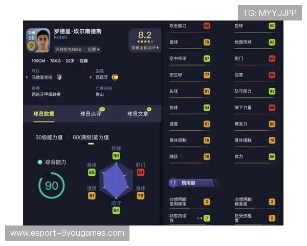 【数据驱动】根据统计数据解析球队表现，球员数据分析
